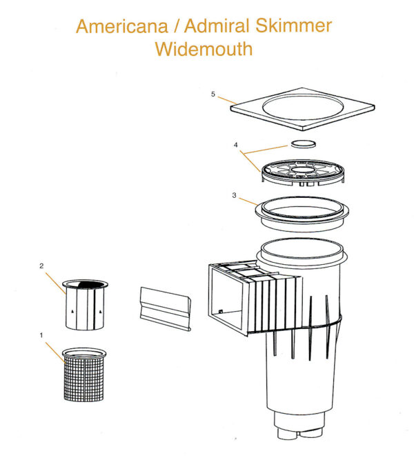 Americana / Admiral Skimmer Spares
