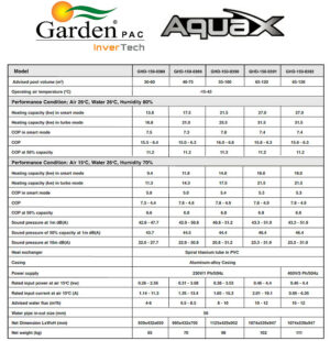 Aquax Heat Pump 700h z3 v18 Garden PAC Aquax WiFi Swimming Pool Heat Pump 21.5kw