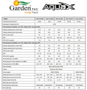 Aquax Heat Pump 700h z3 v18 Garden PAC Aquax WiFi Swimming Pool Heat Pump 27kw