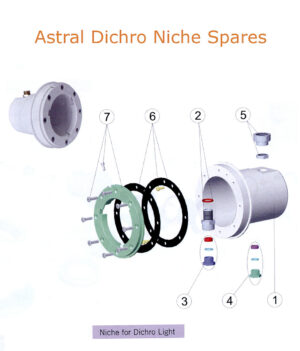 Astral Dichro Niche Spares 1100h v16 Astral Dichro Niche Light Spares
