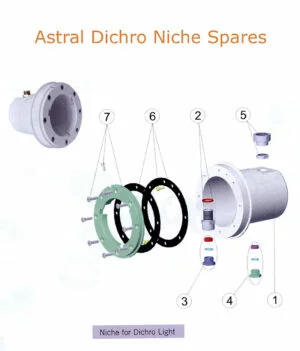 Astral Dichro Niche Light Spares