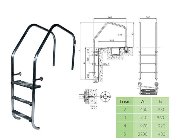 Certikin Overflow Stainless Steel Ladders - 1.7" / 43mm