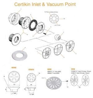 Certikin inlet fittings spares 1100hB v16 Certikin Pool Inlet & Vacuum Spares, Certikin Pool Refurbishment Kits,Astral Automatic Pool Top-Up Spares,Astral Standard Skimmer Spares,Astral Wide Mouth Skimmer Spares,Astral 17.5Lt Wide Mouth Skimmer Spares,Astral Main Drain Spares