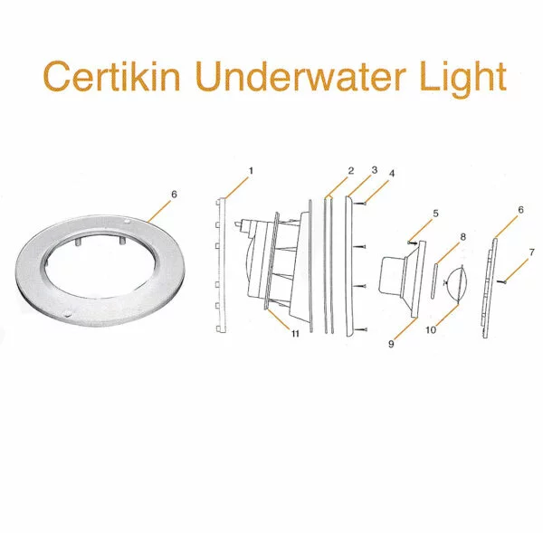 Certikin PU9 Pool Light