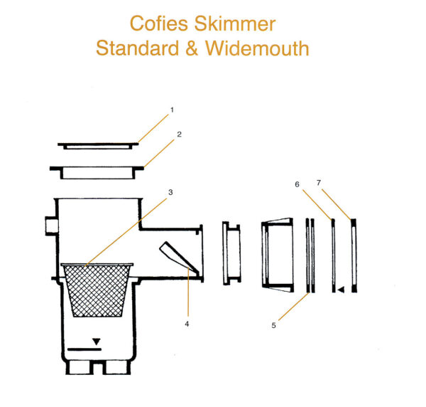 Cofies Swimming Pool Skimmer Spares