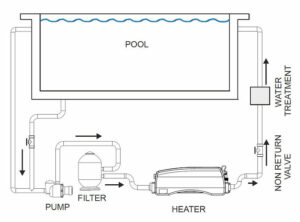 Elecro Touch Screen Optima Compact Heater - Image 4