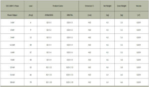 Evolution Spec Sheet 700h v16 swimming pool heating,pool heaters,electric pool heaters,electric swimming pool heaters,electric pool heating,keep your pool warm,Air Heat Pro 6kw to 12kw Heat Pumps,Elecro Plug & Play 3kw Heater