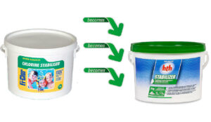 HTH Chlorine Stabiliser 3kg - Image 2
