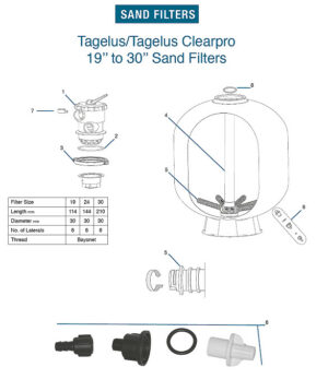 Tagelus Filter spares 700h v18 Triton Swimming Pool Sand Filter Spares