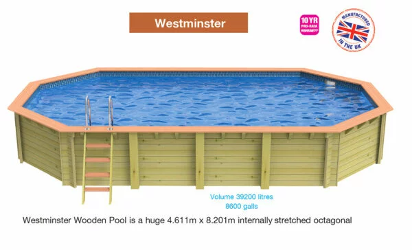 Plastica Westminster Octagonal Wooden Pool