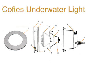 Cofies Swimming Pool Light Spares