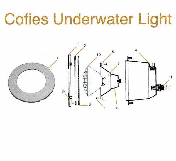 Cofies Swimming Pool Light Spares