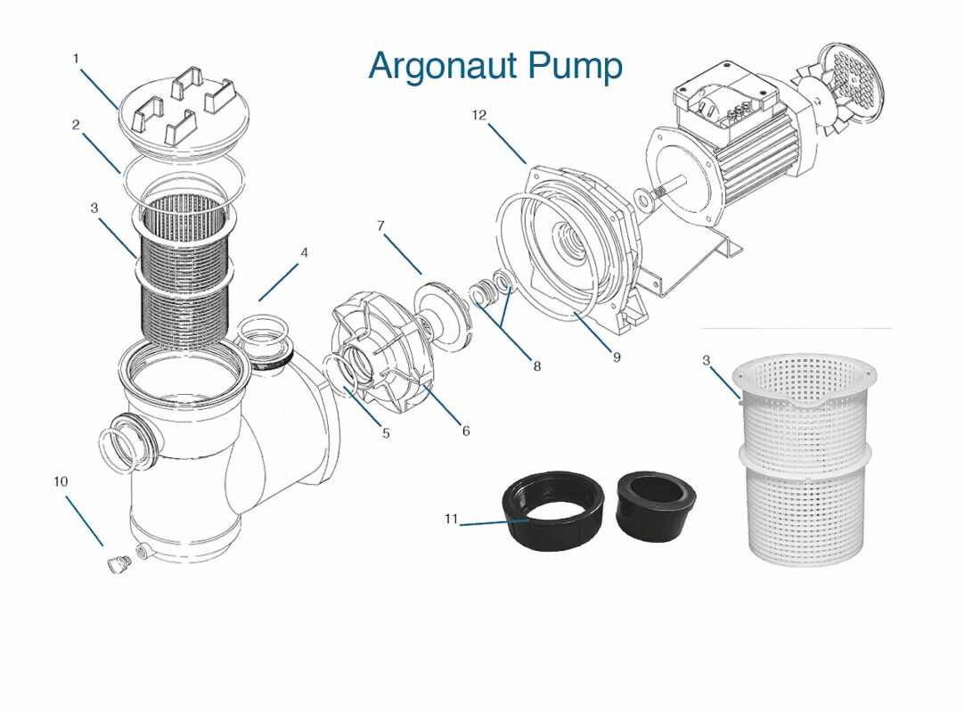 Swimming Pool Pump Spares