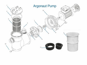 plastica argonaut pump spares 1100h v16