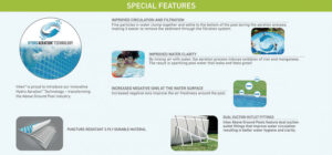 Intex 15' Diameter 48" Deep Metal Frame Pool - Image 2