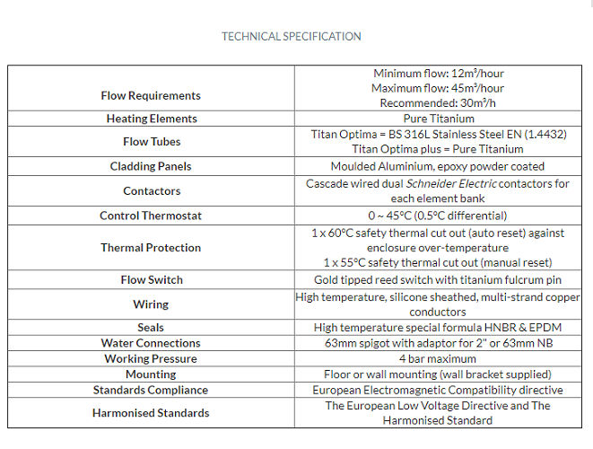 Titan-Optima Plus Electric Heater - Image 4