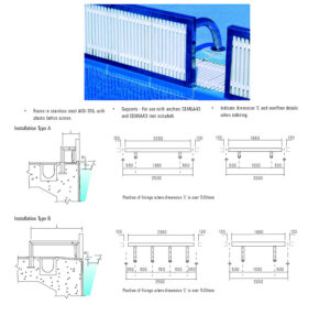 Certikin Swimming Pool Turning Panels